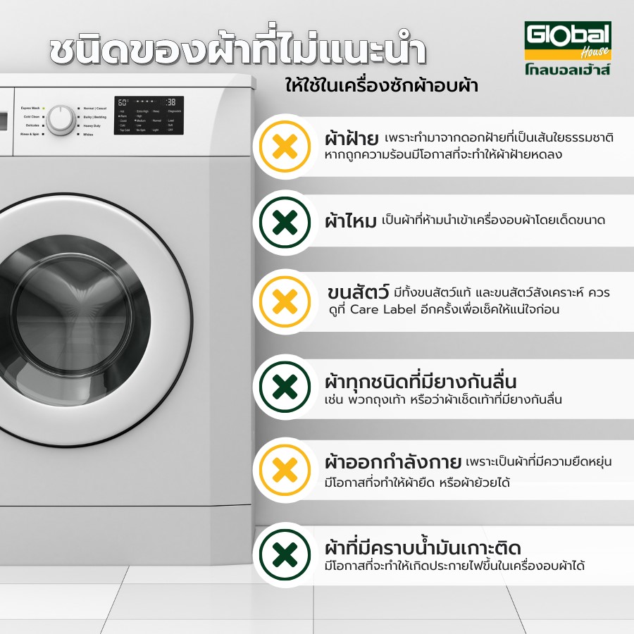 เครื่องซักผ้าอบผ้า แห้งง่ายไม่ต้องตาก รุ่นไหนใช่สำหรับคุณ!! | โกลบอลเฮ้าส์